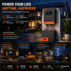 PowMr USA 4000W 24V Hybrid Solar Inverter Charger 100/110/120V AC Pure Sine Wave 140A MPPT Charger Max 5600W PV 55-350V DC Off Grid Inverter for Lead Acid AGM Gel Lithium Battery Home Emergency Solar Power System