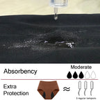 3Layers Leakproof High Waist Breathable Women Menstural Period Panties Incontinence Underwear