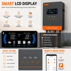 PowMr USA 4000W 24V Hybrid Solar Inverter Charger 100/110/120V AC Pure Sine Wave 140A MPPT Charger Max 5600W PV 55-350V DC Off Grid Inverter for Lead Acid AGM Gel Lithium Battery Home Emergency Solar Power System